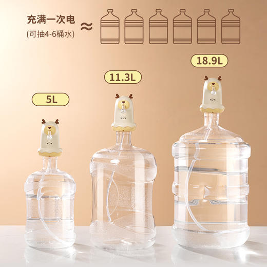 【一键取水，小孩老人都会用！】桶装水抽水器电动压水器纯净饮水机矿泉水泵吸水自动出水取水lm 商品图2