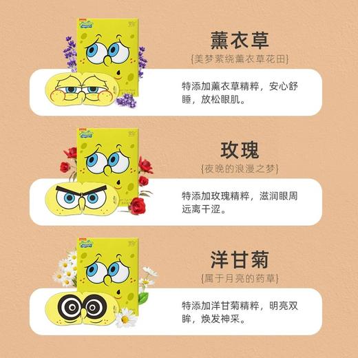 【海绵宝宝蒸汽眼罩】清新舒适，一次性发热，解放你的疲惫眼睛❗️一次性发热热敷睡眠眼罩女蒸发蒸汽眼罩 商品图1