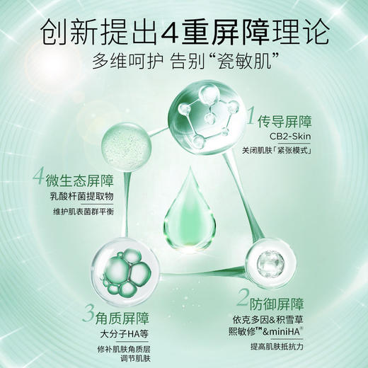 润百颜玻尿酸屏障调理次抛精华液1.5ml*30支 商品图2