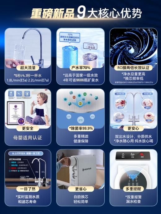 滨特尔/净水/E5a-10 商品图2