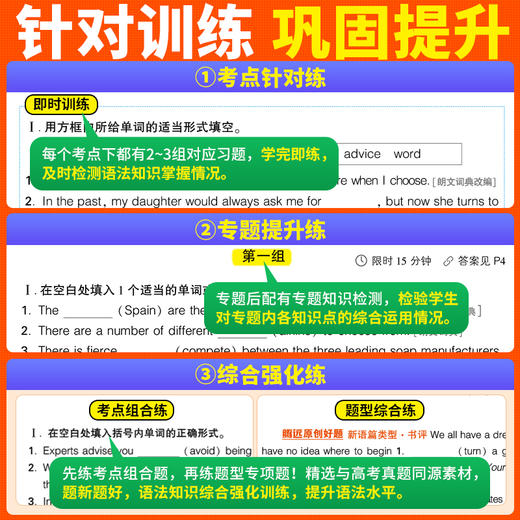 高中英语语法全解2024新版腾远高考万唯解题达人语法填空专项训练高一高二高三高考英语语法阅读理解完型教辅资料高中英语语法大全 商品图2