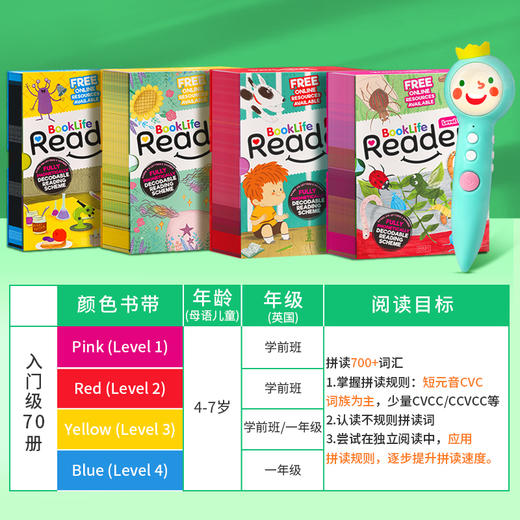 Booklife自然拼读解码分级 商品图5