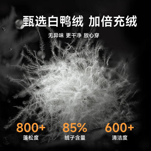 【防钻绒】【新款DTH】大依优型大码羽绒服白鸭绒连帽中长款保暖加厚加肥加大上衣男士外套胖子 商品图3