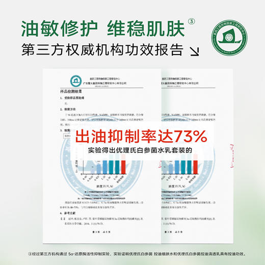 【99元任选3件】优理氏白参菌控油细肤水 保湿锁水 润养肌肤 改善油敏肌泛红（社群福利） 商品图4