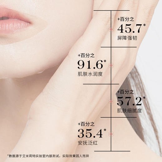 艾米莉特舒缓安肤面膜5盒 商品图2