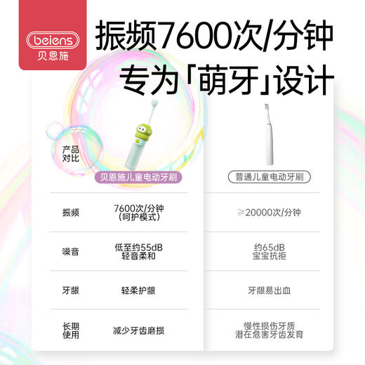 贝恩施 电动牙刷儿童6一12岁宝宝换牙期3岁以上小孩专用全自动5岁 商品图1