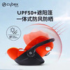 秋叶金 | Cybex 铂金线CloudQ 新生儿可平躺车载提篮0-18月 商品缩略图3
