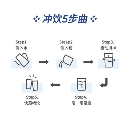 【小家电】摩飞 便携搅拌杯 MR9000  商品图1