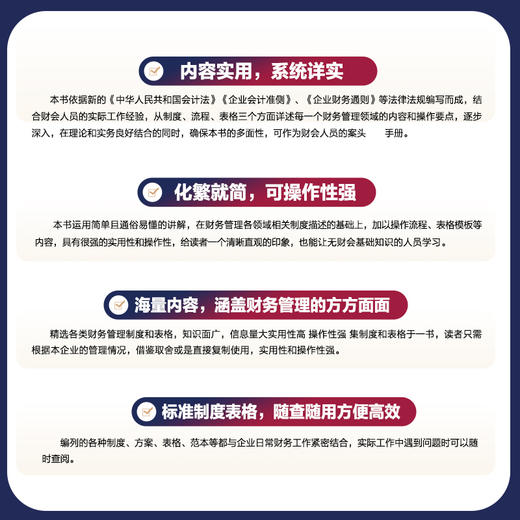 企业财务管理制度全书 制度流程表格文案 财务岗位 财务预算 投资与筹资 资产管理等企业财务管理核心板块 上市公司财务管理 商品图3
