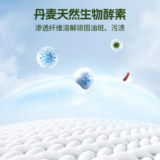 10倍洁净力 高活性氧香薰洗衣液 商品图3