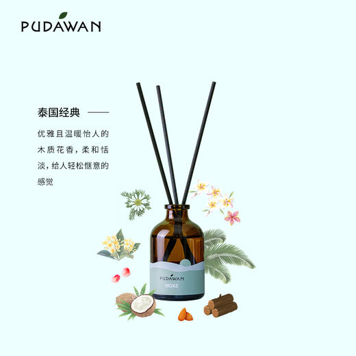 【完税】泰国 经典moke无火藤条花香薰100ml 商品图0