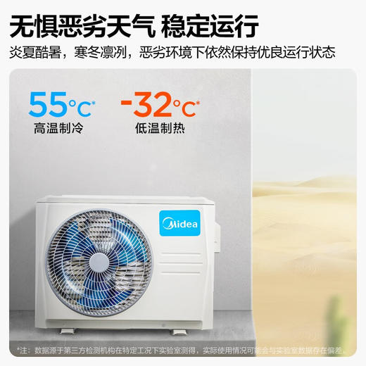 美的（Midea）i青春2 KFR-26GW/KFR-35GW     N8XHB1 II 新一级能效变频冷暖 智能家电 家用卧室壁挂式空调挂机 商品图6