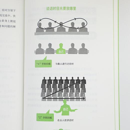 谈判就是谈人性 商品图1