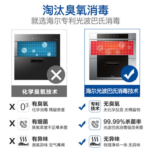 海尔（Haier）【ZQD90F-9】 二星级 触控消毒柜 大容量90L/100L 光波巴氏消毒 嵌入式消毒柜/双层碗柜 90升光波巴氏消毒（厂） 商品图3