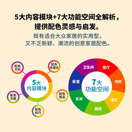 室内设计配色方案速查手册 家居色彩搭配室内设计书籍配色设计原理色彩构成空间优化色彩方案家装设计室内装潢 商品图3
