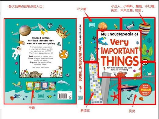 💥重磅新书开抢！！必须拿下DK《My Encyclopedia of of very important things》英文原版&点读版👏全新上市 商品图2