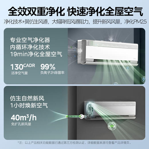 美的（Midea）KFR-35GW/T3 空调挂机 1.5匹鲜净感 美的空气机智能 新风空调 无风感 壁挂式一级变频 商品图4