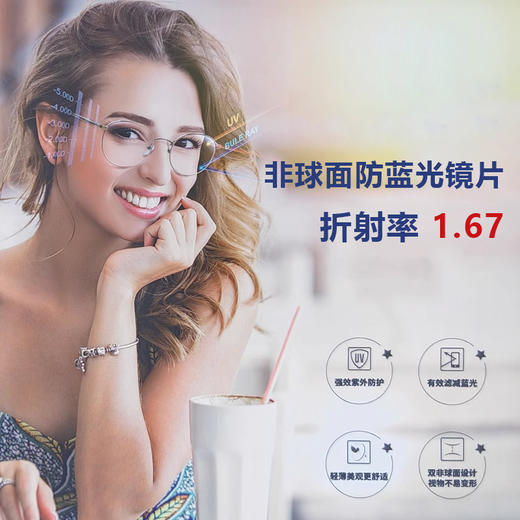 1.67非球面防蓝光配镜套餐（折射率为1.67） 商品图0