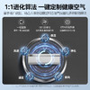 美的（Midea）KFR-35GW/T3 空调挂机 1.5匹鲜净感 美的空气机智能 新风空调 无风感 壁挂式一级变频 商品缩略图1