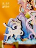 敦煌研究院 知音共乐DIY木制立体八音盒 创意摆件音乐盒文创礼物 商品缩略图4