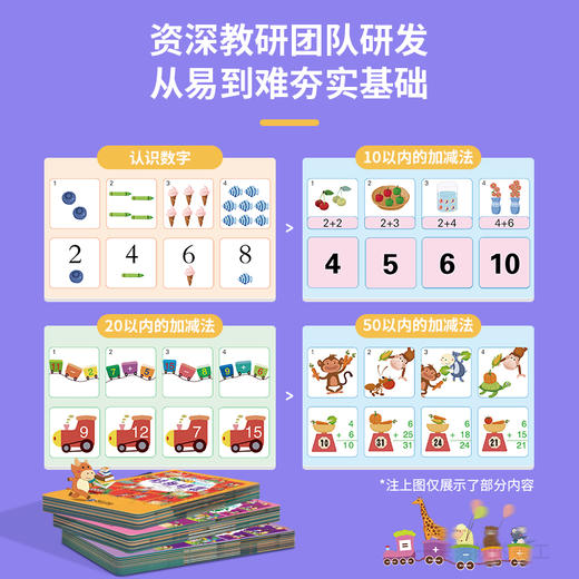 七彩思维入学准备（新版） 商品图2