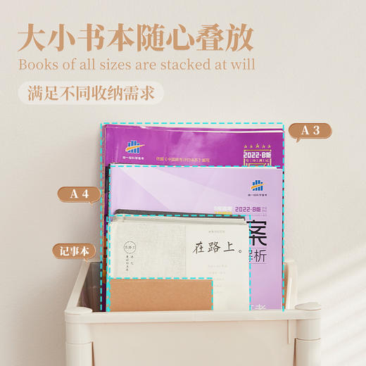 老米优品【桌下书本收纳架】小推车置物架  家用可移动整理书架  学生书本收纳 商品图3