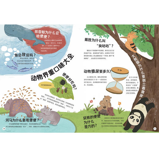 《孩子爱问的十万个为什么》（共6册） 商品图10