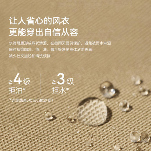 十如仕商务休闲拒水拒油弹力单风衣-OW09-01 商品图6