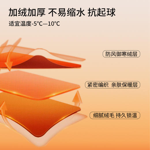 雅黛丽秋衣秋裤男士套装加绒亲肤大码保暖内衣秋冬季圆领打底衣男 商品图2