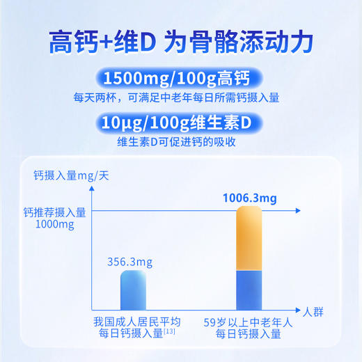 【全员营销】蒙牛悠瑞骨力中老年高钙营养奶粉800g*2罐（礼盒装） 商品图4