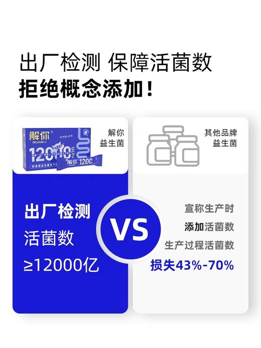 解你1200亿益生菌冻干粉【产品规格】30g（3g*10） 商品图3