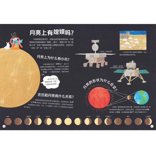 《孩子爱问的十万个为什么》（共6册） 商品图12