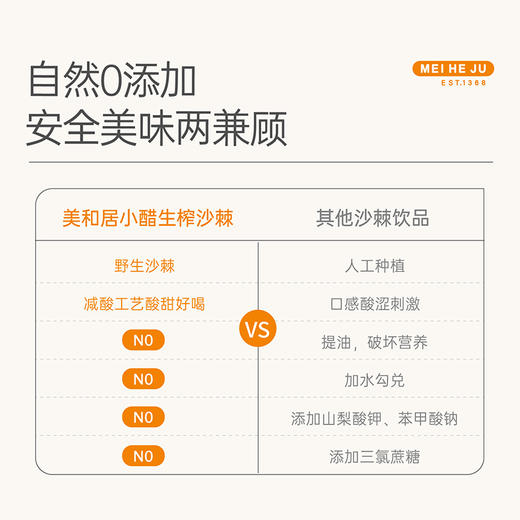 【美和居-国家非遗】生榨沙棘果汁饮料整箱50ml×10瓶装饮品 商品图1