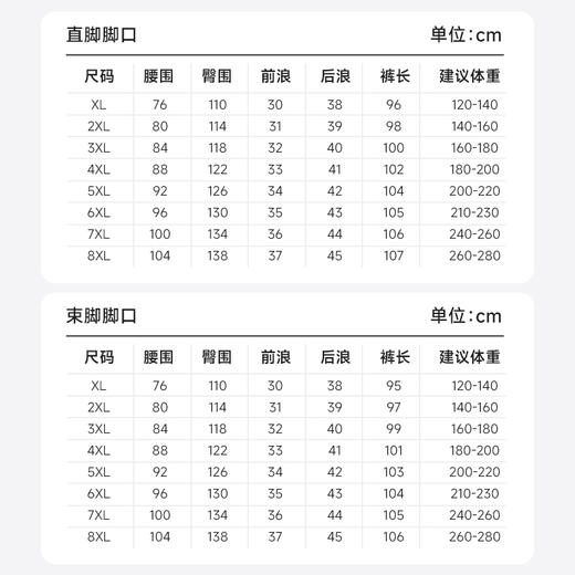 【圈】羊羔绒【新款DK】大依优型大码加绒直口束口休闲裤松紧腰加肥加大宽松舒适运动裤男装裤子长裤 商品图4