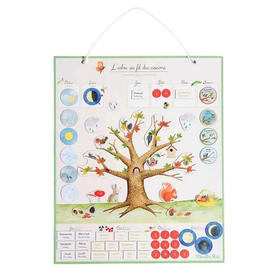 法国 Moulin Roty 花园系列磁性季节树日历（内含108块小磁铁）-712400