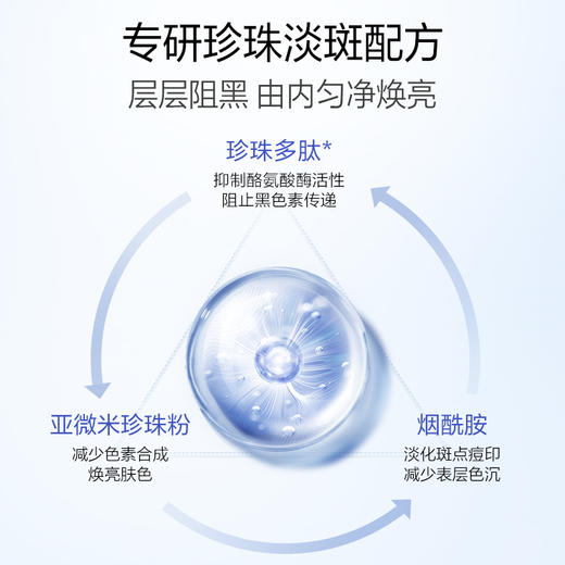 到手4盒-欧诗漫面膜补水保湿烟酰胺提亮肤色5片/盒，有美白特证220501 商品图3