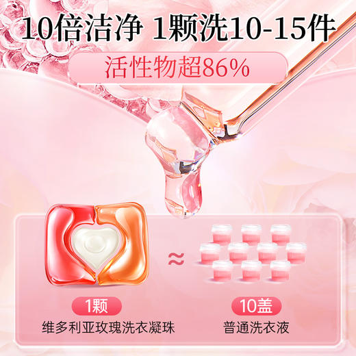 【日化洗护】蔬果园大师调香维多利亚玫瑰精油香氛 洗衣液\洗衣凝珠 QSH 商品图4