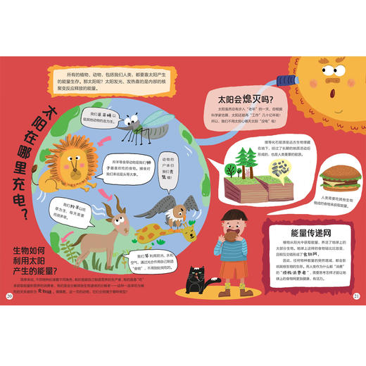 《孩子爱问的十万个为什么》（共6册） 商品图9