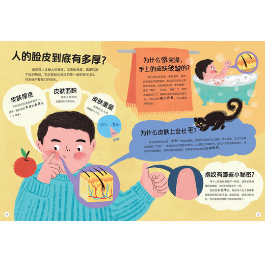 《孩子爱问的十万个为什么》（共6册） 商品图13