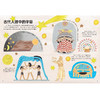 《孩子爱问的十万个为什么》（共6册） 商品缩略图3