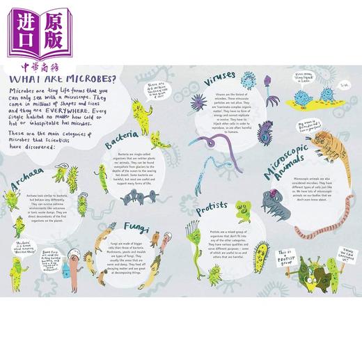 预售 【中商原版】肠道花园 微生物的奇妙世界Gut Garden A Journey Into the Wonderful World of Your Microbiome英文原版科普绘本 商品图1