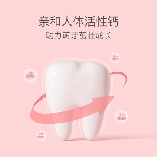 贝德美bodorme儿童口腔清洁喷雾护齿防蛀喷雾调节口腔清新果香20ml 商品图3