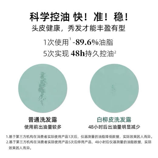 域发洗发水200ml 商品图4