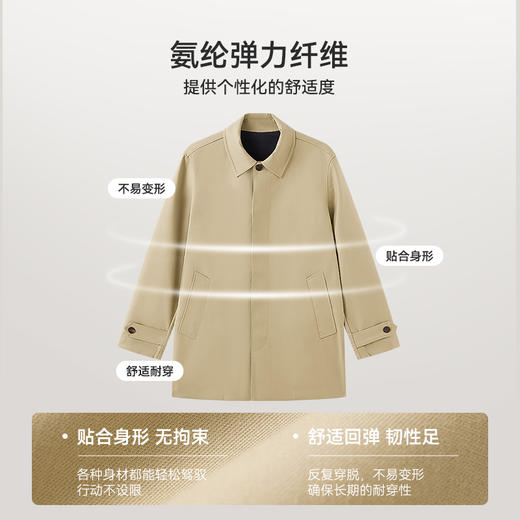 十如仕商务休闲拒水拒油弹力单风衣-OW09-01 商品图7