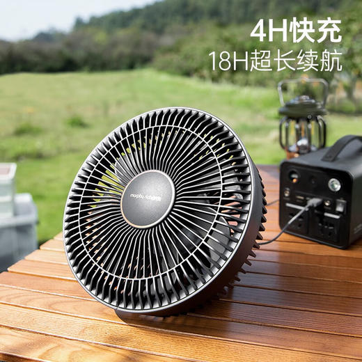 【小家电】摩飞 无线便携电风扇 MR3701 HF 商品图6