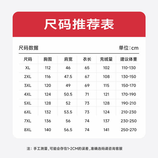 【新款DK】大依优型大码男装立领轻薄羽绒服大号外套休闲加肥加大胖子穿上衣 商品图4