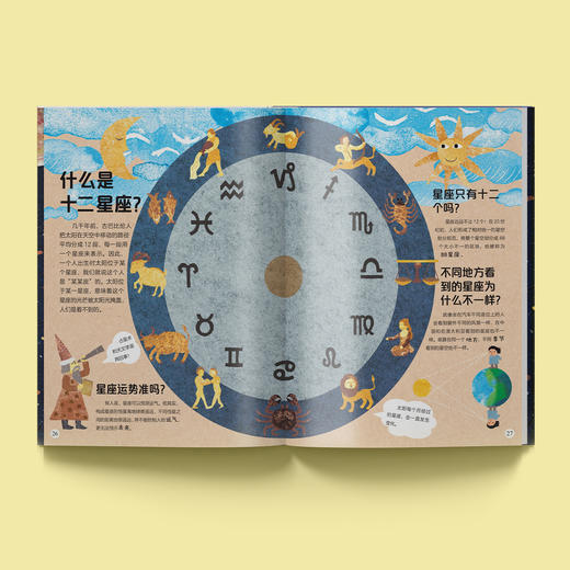 《孩子爱问的十万个为什么》（共6册） 商品图2