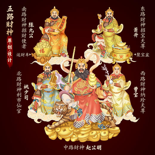 五路财神八方来财摆台挂画 商品图2