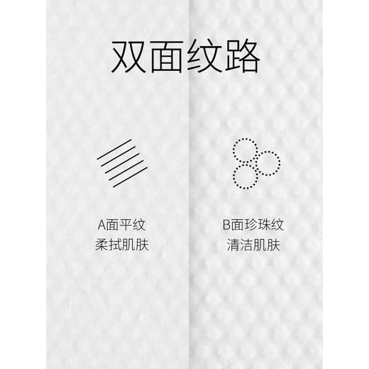 洁丽雅压缩洗脸巾20粒一次性毛巾洗脸巾糖果洁面巾旅行出行可携式#专享券 商品图4