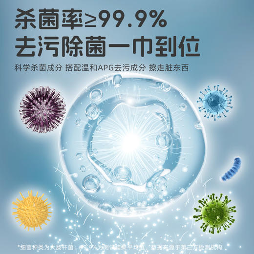 【特价】bobo 湿厕纸 40抽/包 商品图3